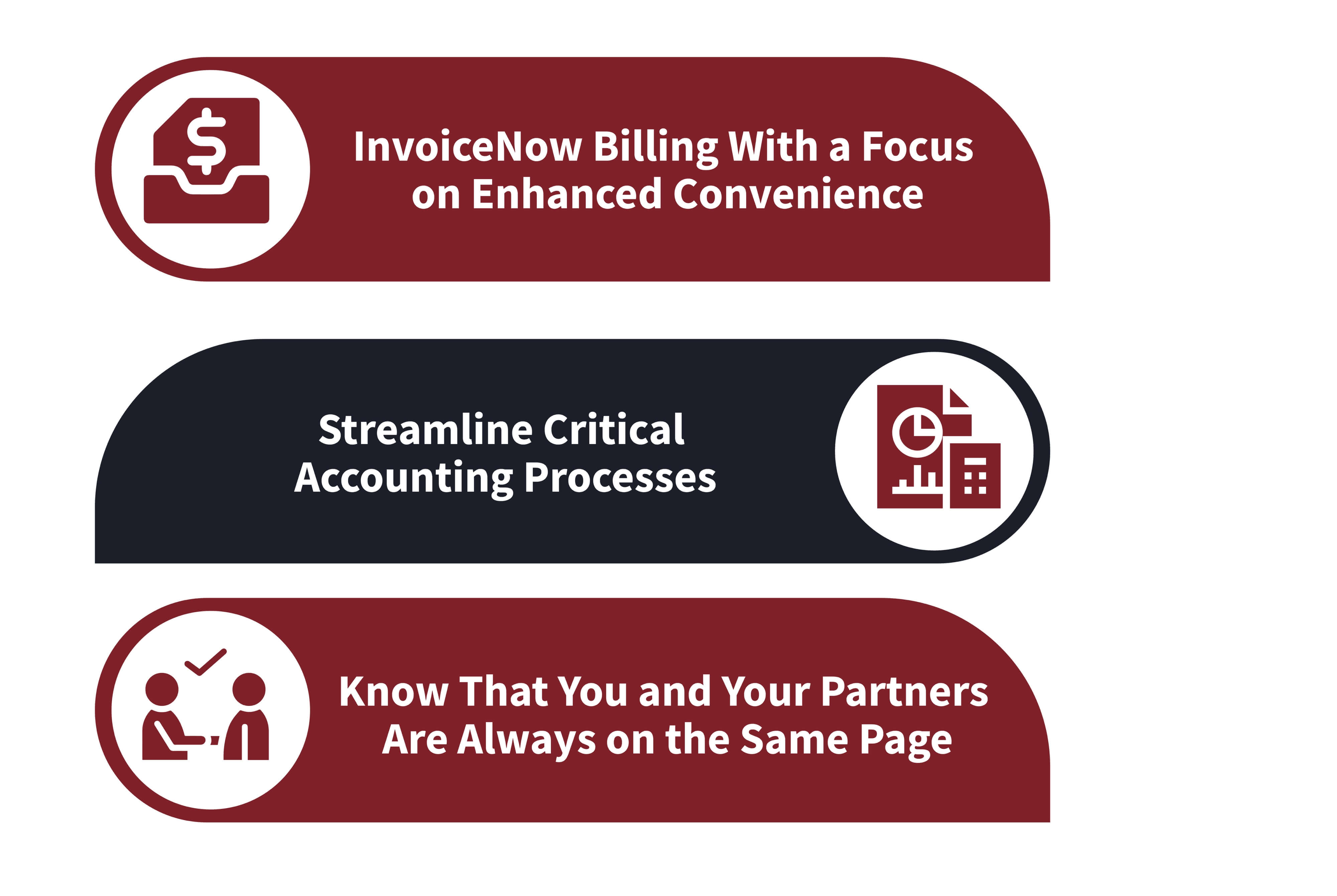 How InvoiceNow Works Better When It's Backed By Tessaract