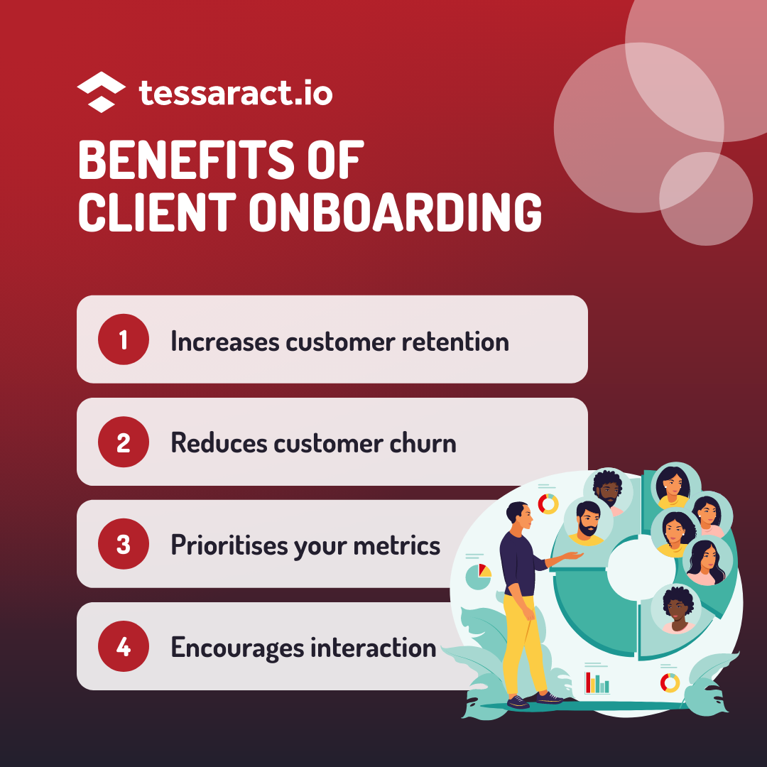 Benefits of client onboarding